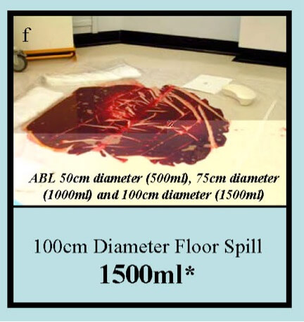 A demonstration of 100 cm diameter floor spill of fake blood equaling 1500ml