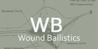 Wound Ballistics and Combat Mindset – SELECTION