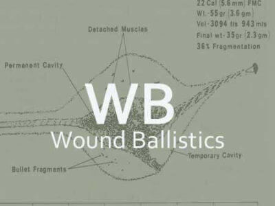 Wound Ballistics and Combat Mindset – SELECTION