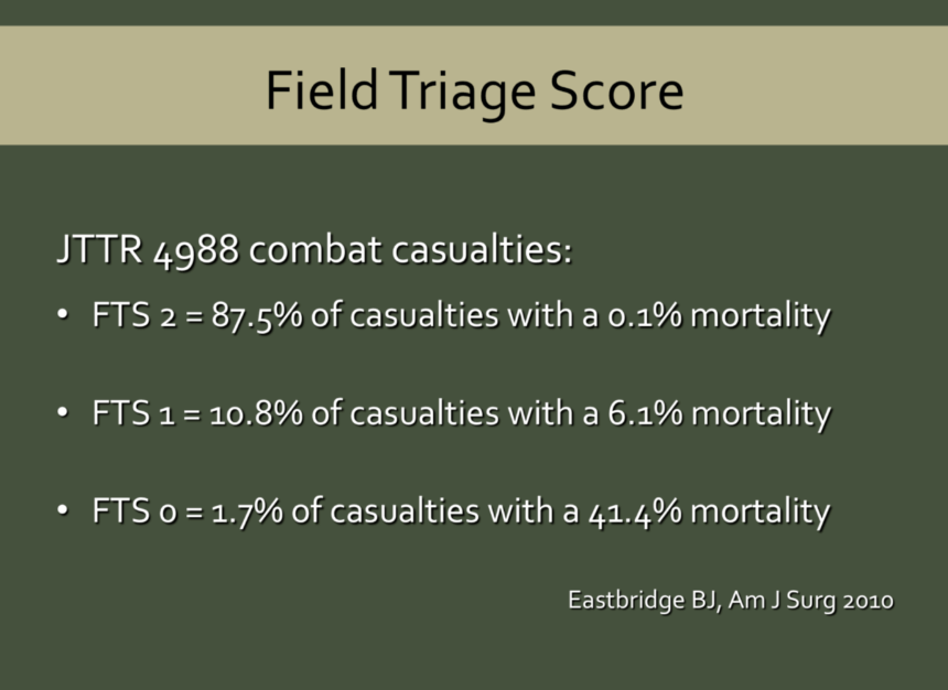 A Crisis Medicine olive green slide discussing the JTTR evaluation of 4988 combat casualties and their Field Triage Score implications