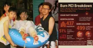 Taiwan Color Party Disaster: 499 Burned in Massive Dust Explosion - photo shows a casualty with full thickness burns to his feet being carried on a pool floatie