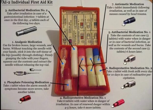 English directions for the Soviet aptechka kit