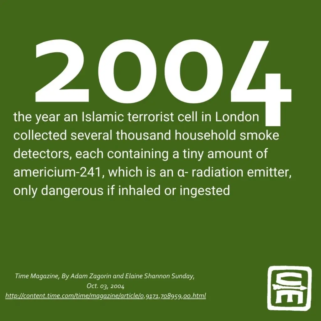 CBRN by the numbers: 2004 the year an Islamic terrorist cell in London collected several thousand household smoke detectors, each containing a tiny amount of americium-241, which is an a-radiation emitter, only dangerous if inhaled or ingested