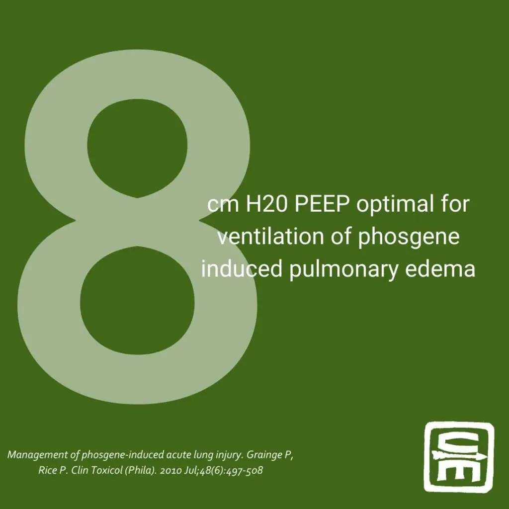CBRN by the numbers: 8 cm H2) PEEP optimal for ventilation of phosgene induced pulmonary edema