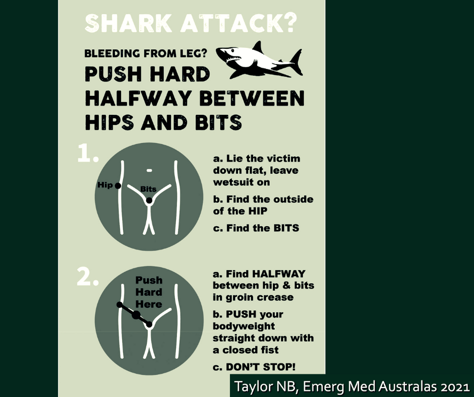 An Australia poster encouraging inguinal compression be performed halfway between the hips and bits