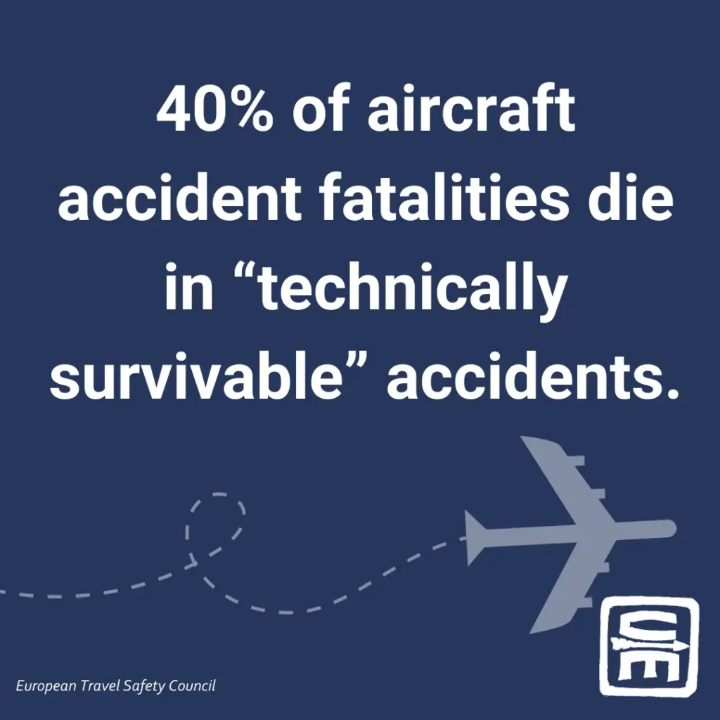 Short Description: Infographic of Air Travel by the numbers, an unconsidered austere environment - how to handle emergencies after the doors close.