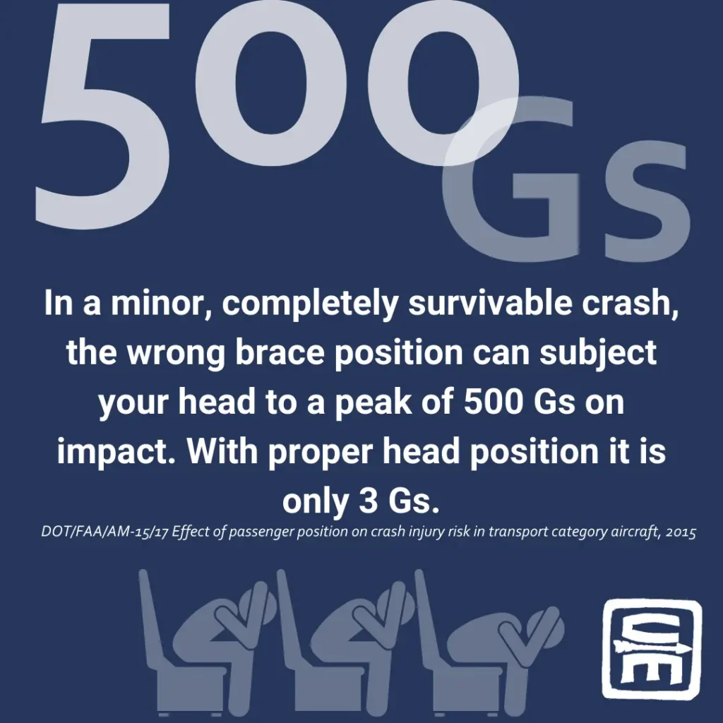 Short Description: Infographic of Air Travel by the numbers, an unconsidered austere environment - how to handle emergencies after the doors close.