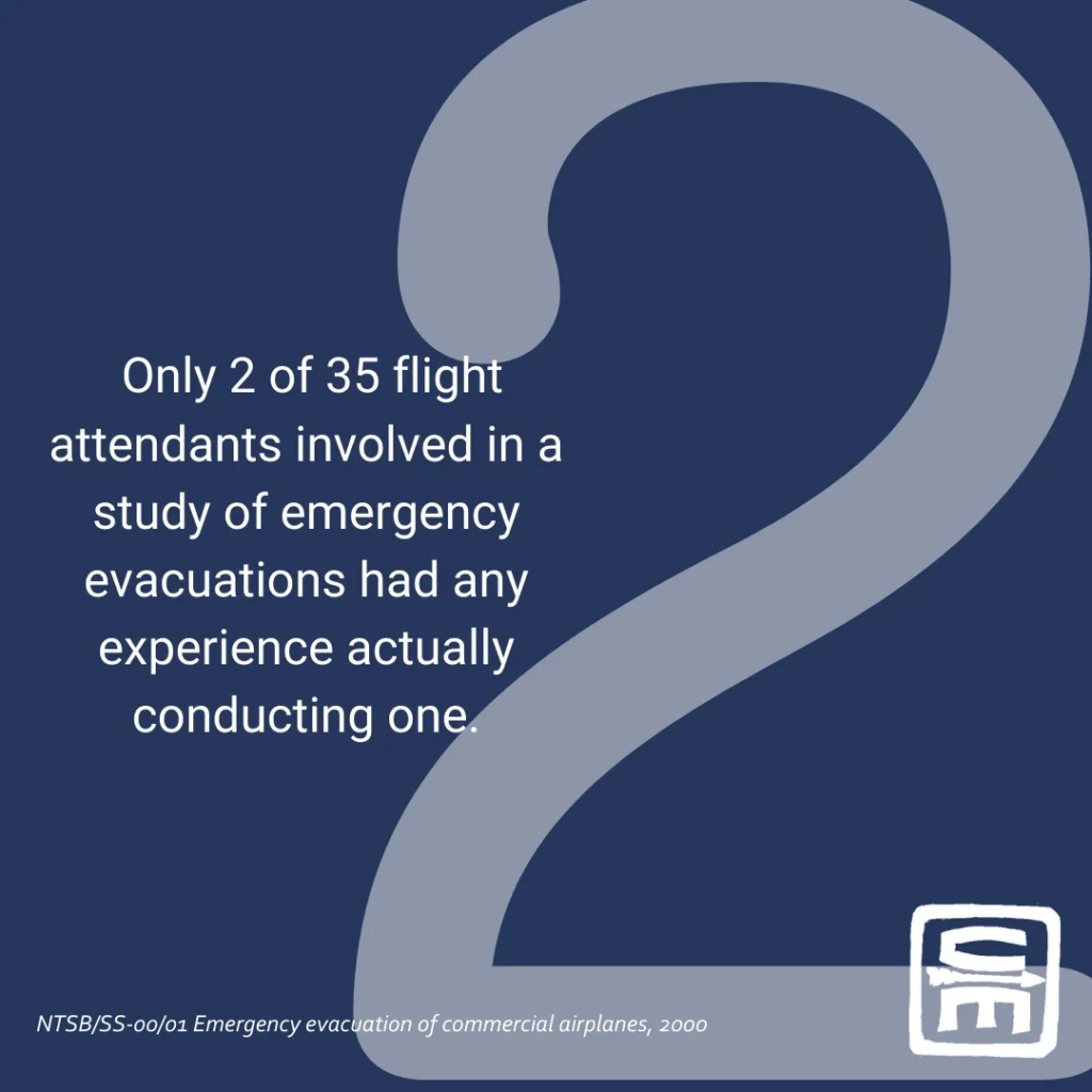 Short Description: Infographic of Air Travel by the numbers, an unconsidered austere environment - how to handle emergencies after the doors close.