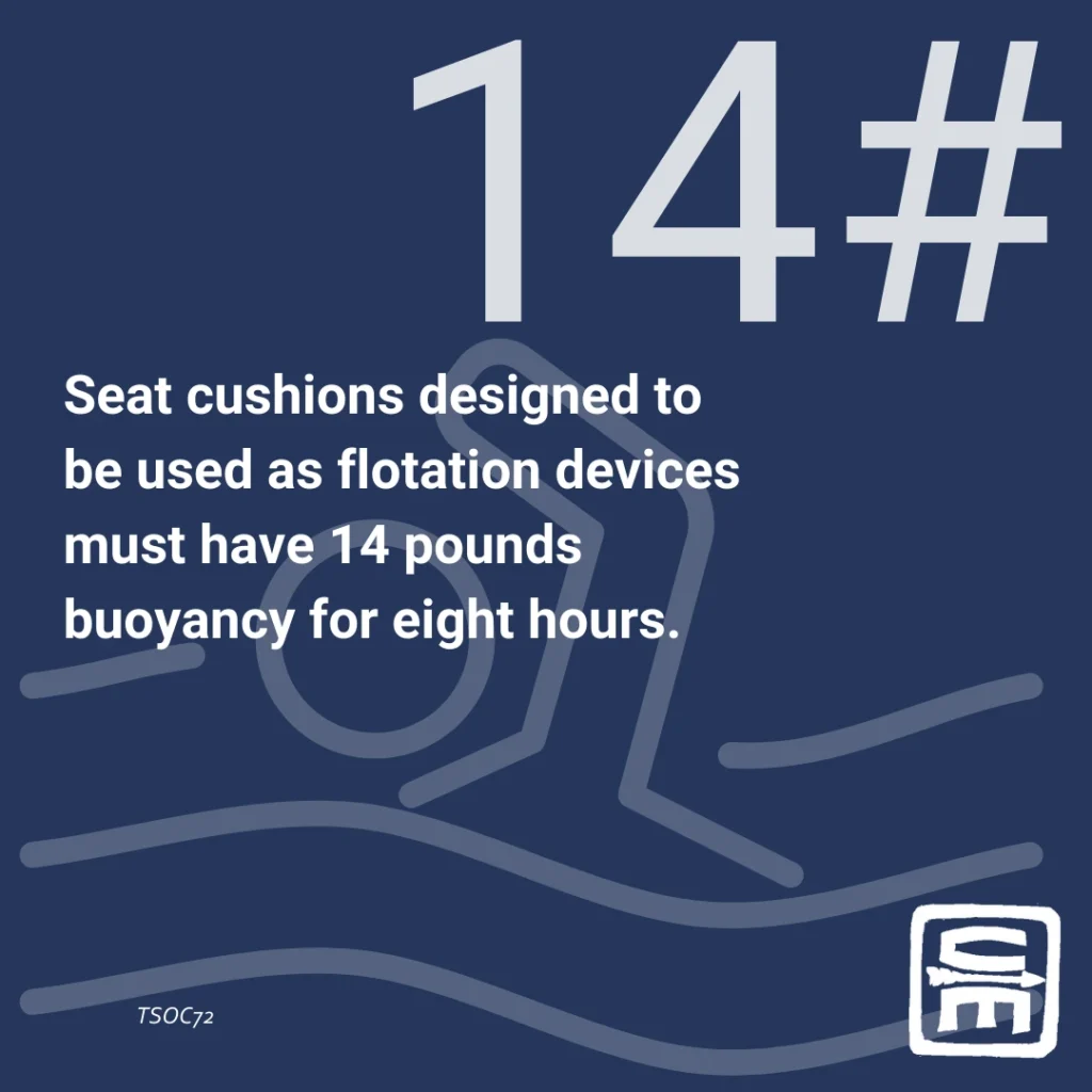 Short Description: Infographic of Air Travel by the numbers, an unconsidered austere environment - how to handle emergencies after the doors close.