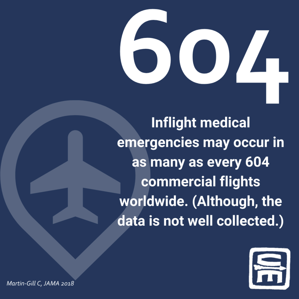 Short Description: Infographic of Air Travel by the numbers, an unconsidered austere environment - how to handle emergencies after the doors close.