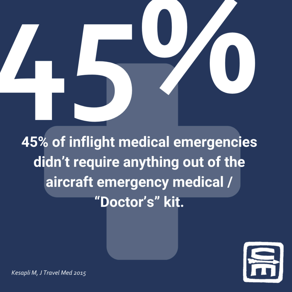 Short Description: Infographic of Air Travel by the numbers, an unconsidered austere environment - how to handle emergencies after the doors close.
