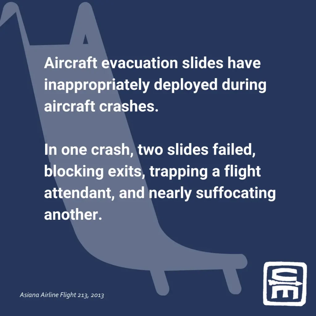 Short Description: Infographic of Air Travel by the numbers, an unconsidered austere environment - how to handle emergencies after the doors close.