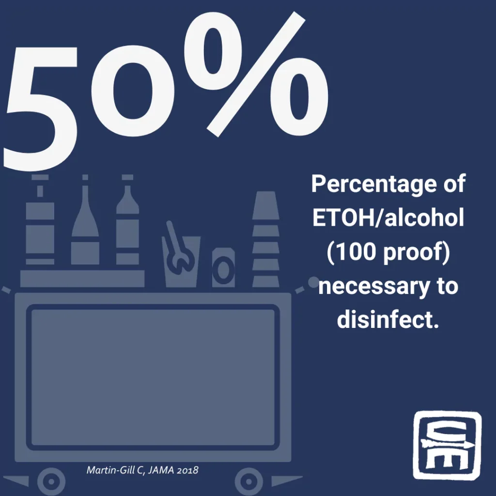 Short Description: Infographic of Air Travel by the numbers, an unconsidered austere environment - how to handle emergencies after the doors close.