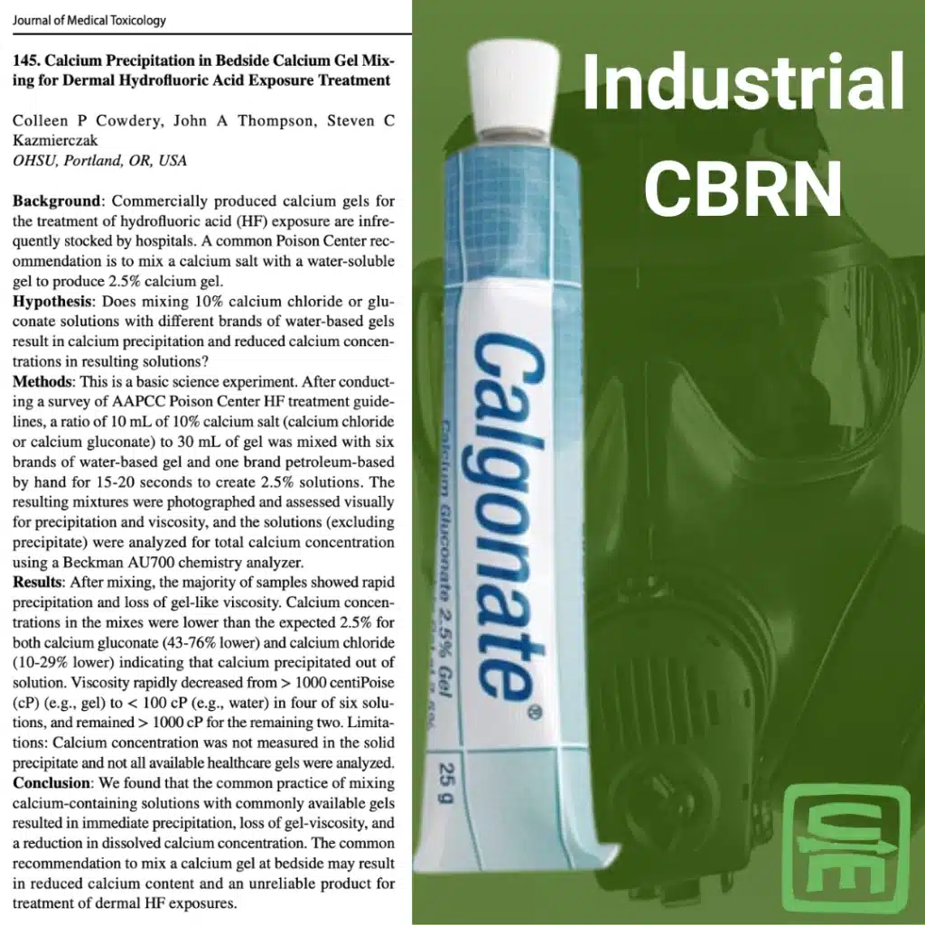 A photo of Calgonate, and an article from Journal of Medical Toxicology about treatment of HF exposure